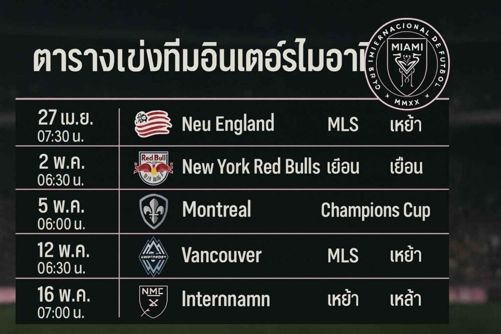 ตารางแข่งทีมอินเตอร์ ไมอามี วันนี้–สัปดาห์นี้ อัปเดตเวลาไทย ดูสดครบ ตารางแข่งทีมอินเตอร์ ไมอามี
